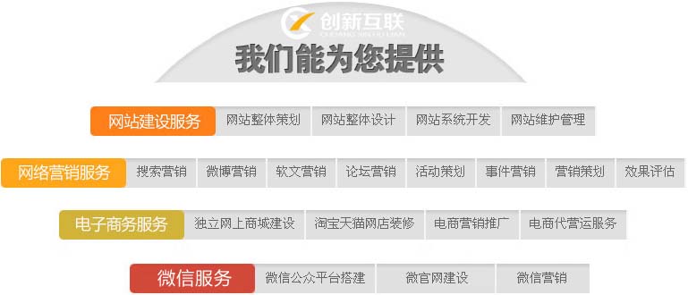 當企業營銷型<a href=