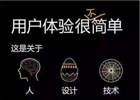 判斷網站用戶體驗的標準？如何提高用戶體驗